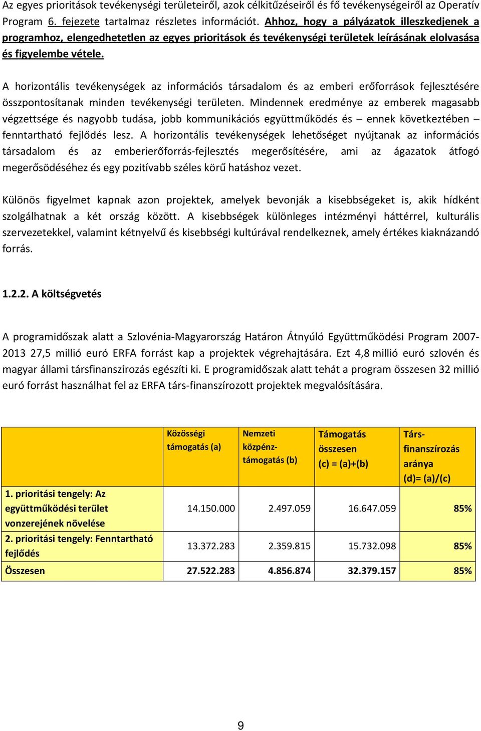 A horizontális tevékenységek az információs társadalom és az emberi erőforrások fejlesztésére összpontosítanak minden tevékenységi területen.