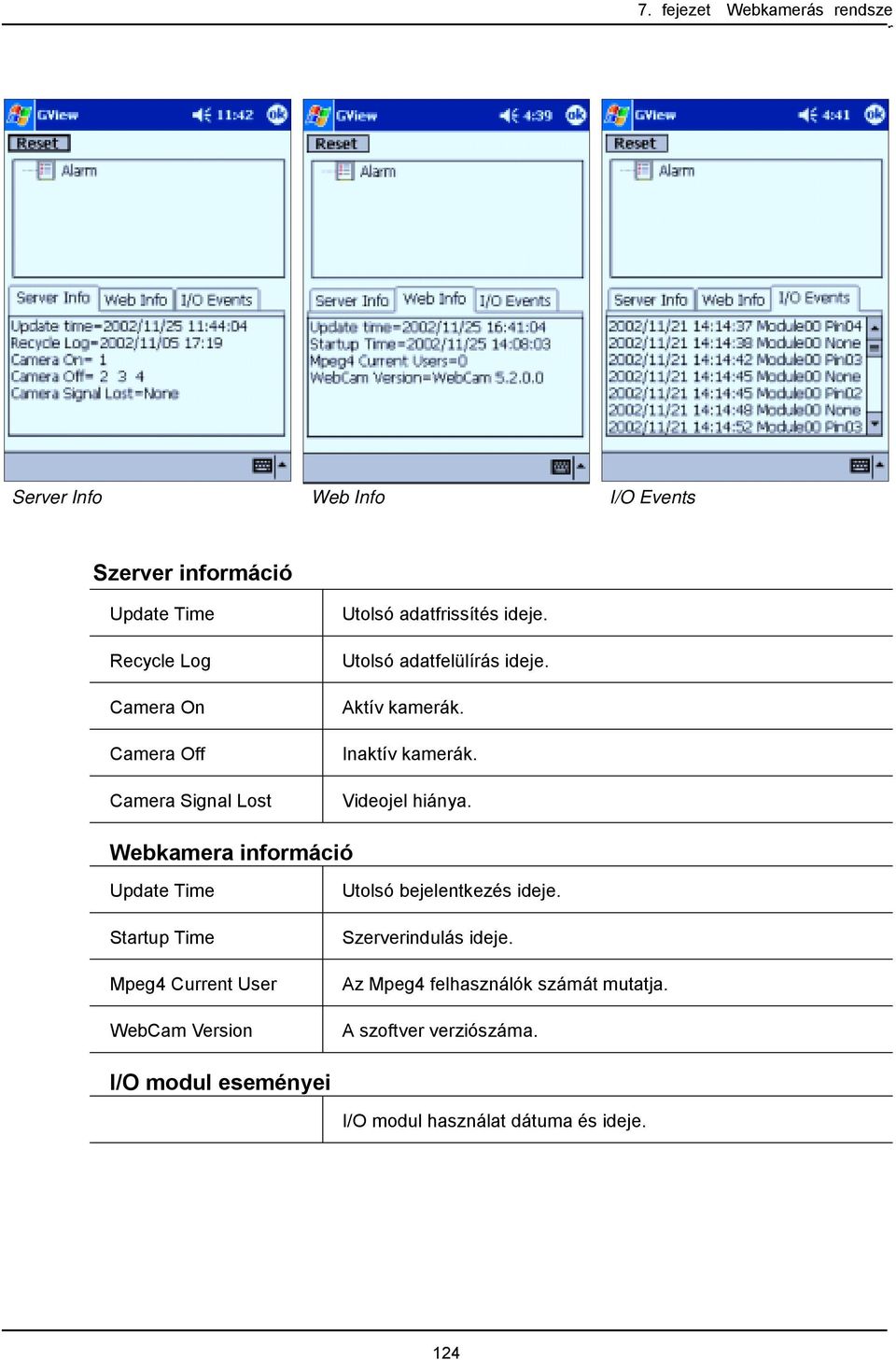 Videojel hiánya. Webkamera információ Update Time Startup Time Mpeg4 Current User WebCam Version Utolsó bejelentkezés ideje.