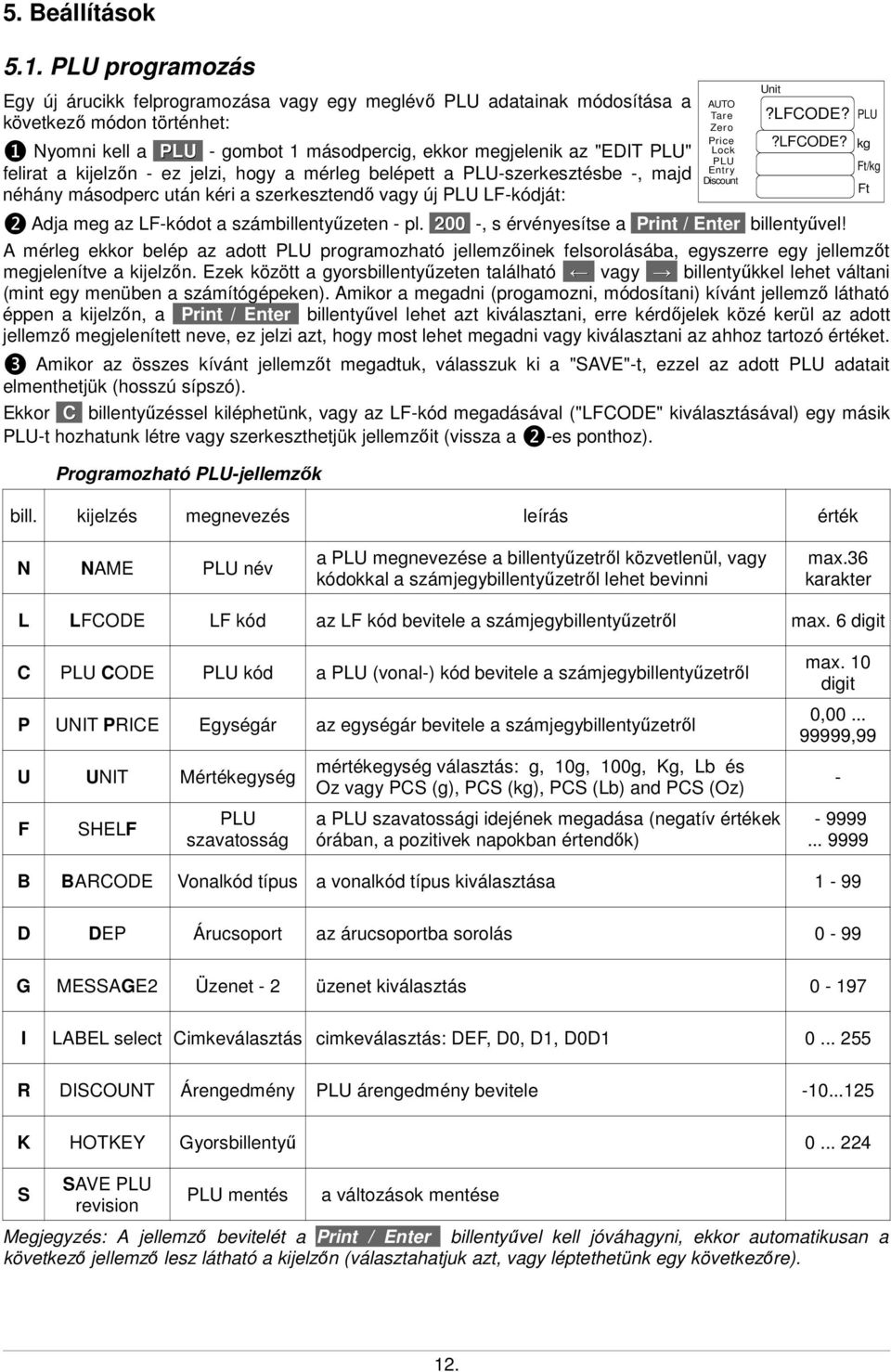 ez jelzi, hogy a mérleg belépett a -szerkesztésbe -, majd néhány másodperc után kéri a szerkesztendő vagy új LF-kódját: ❷ Adja meg az LF-kódot a számbillentyűzeten - pl.