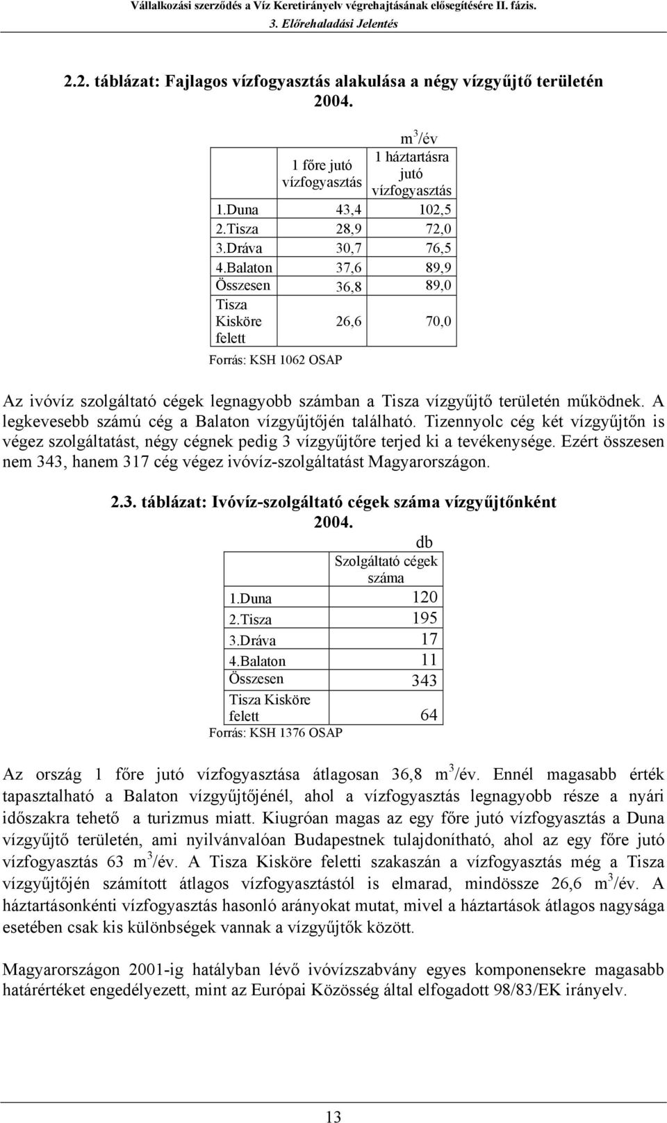 A legkevesebb számú cég a Balaton vízgyűjtőjén található. Tizennyolc cég két vízgyűjtőn is végez szolgáltatást, négy cégnek pedig 3 vízgyűjtőre terjed ki a tevékenysége.