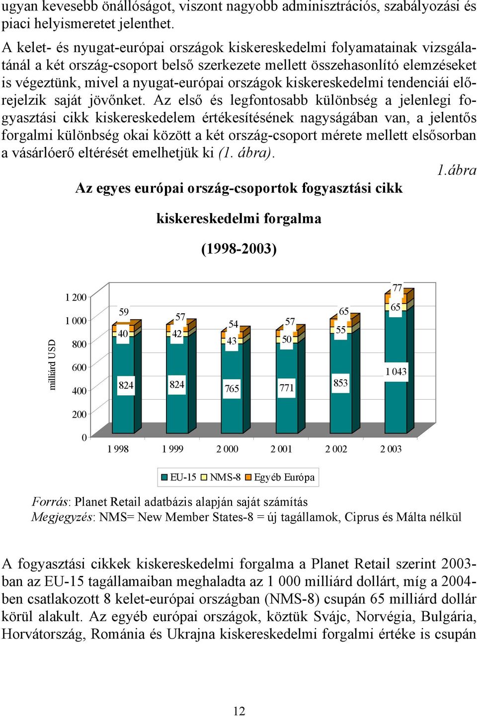 kiskereskedelmi tendenciái előrejelzik saját jövőnket.