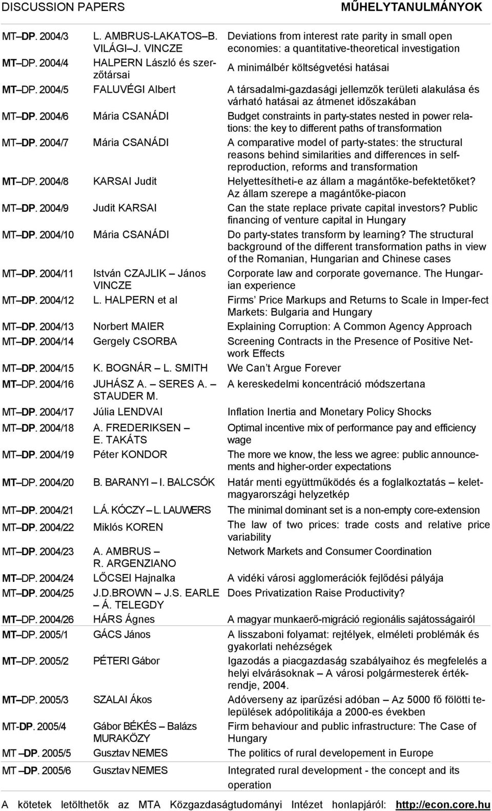 2004/5 FALUVÉGI Albert A társadalmi-gazdasági jellemzők területi alakulása és várható hatásai az átmenet időszakában MT DP.