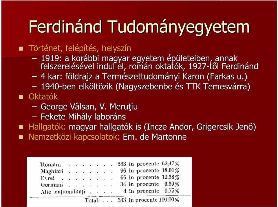 szettudományi Karon (Farkas u.) 1940-ben elkölt ltözik (Nagyszebenbe és s TTK Temesvárra) Oktatók George Vâlsan,, V.