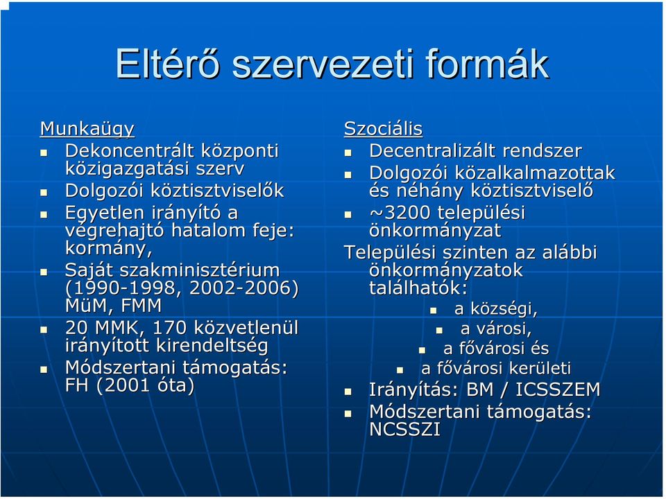 Szociális Decentralizált lt rendszer Dolgozói i közalkalmazottak k és s néhány n ny köztisztviselk ztisztviselő ~3200 települési önkormányzat nyzat Települési szinten az