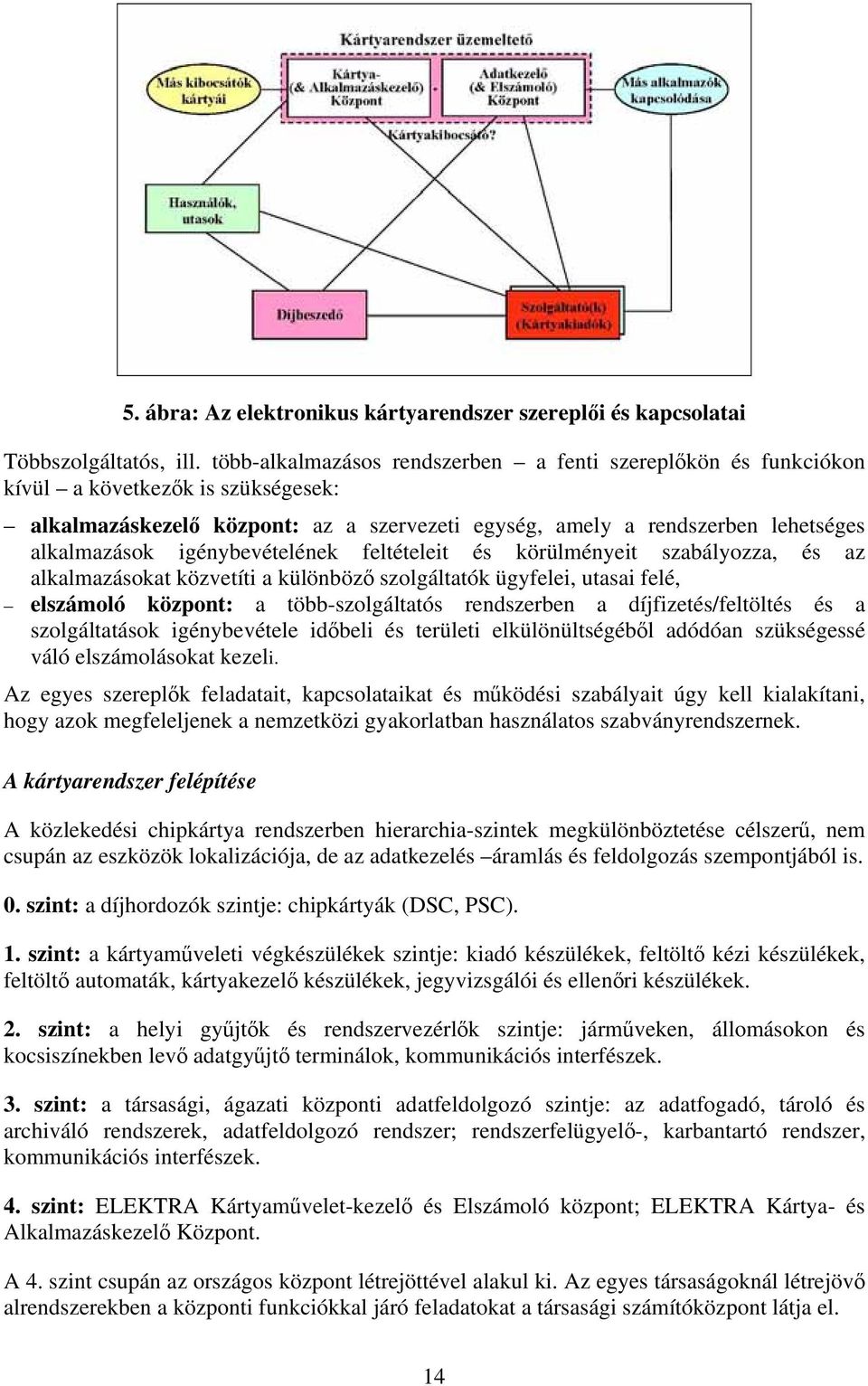 igénybevételének feltételeit és körülményeit szabályozza, és az alkalmazásokat közvetíti a különböző szolgáltatók ügyfelei, utasai felé, elszámoló központ: a több-szolgáltatós rendszerben a