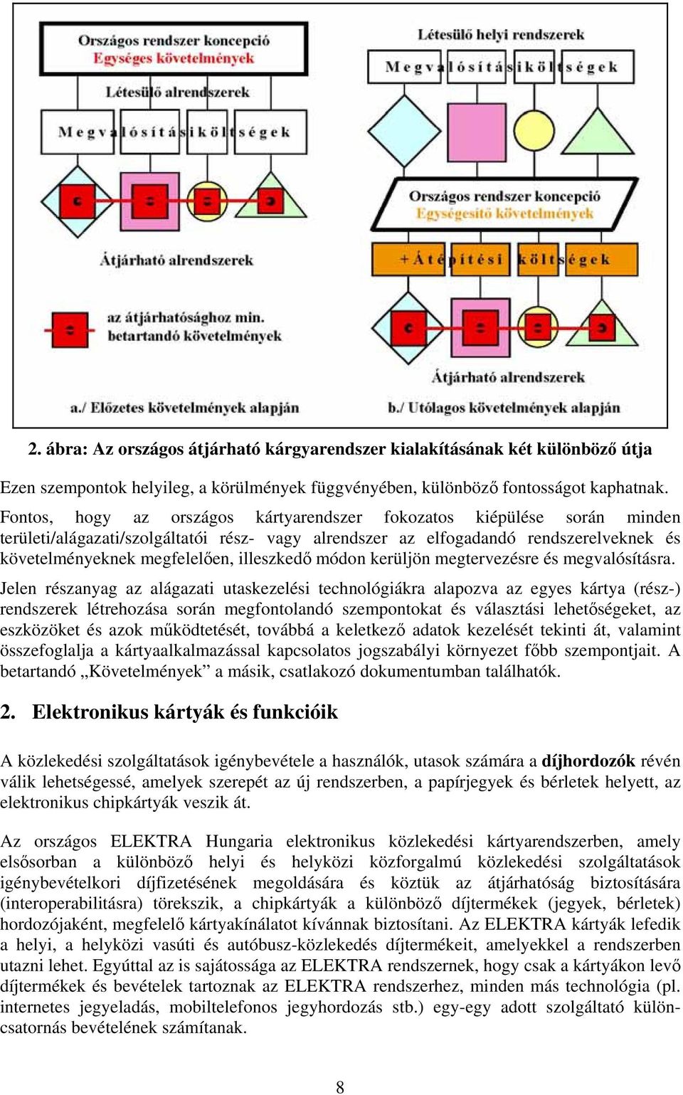 illeszkedő módon kerüljön megtervezésre és megvalósításra.