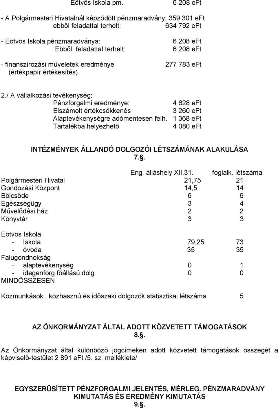 finanszírozási műveletek eredménye 277 783 eft (értékpapír értékesítés) 2.