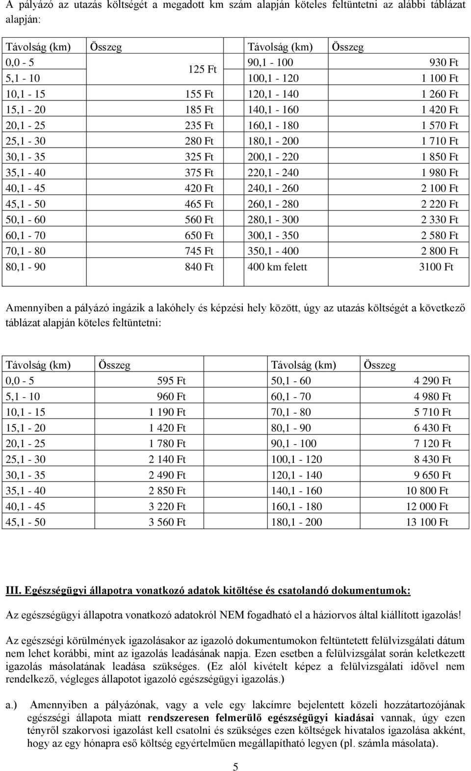 980 Ft 40,1-45 420 Ft 240,1-260 2 100 Ft 45,1-50 465 Ft 260,1-280 2 220 Ft 50,1-60 560 Ft 280,1-300 2 330 Ft 60,1-70 650 Ft 300,1-350 2 580 Ft 70,1-80 745 Ft 350,1-400 2 800 Ft 80,1-90 840 Ft 400 km