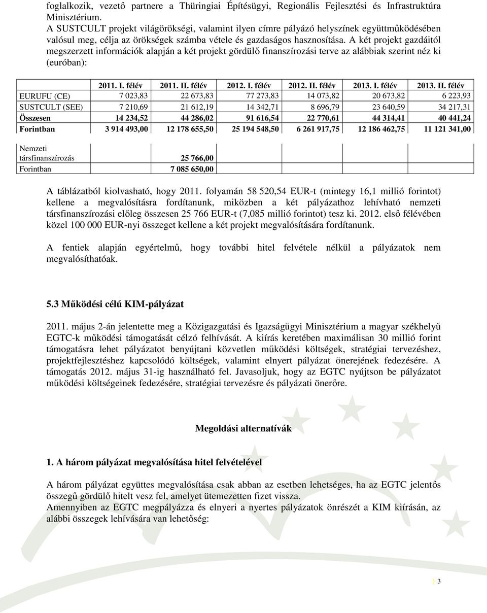 A két projekt gazdáitól megszerzett információk alapján a két projekt gördülő finanszírozási terve az alábbiak szerint néz ki (euróban): 2011. I. félév 2011. II. félév 2012. I. félév 2012. II. félév 2013.