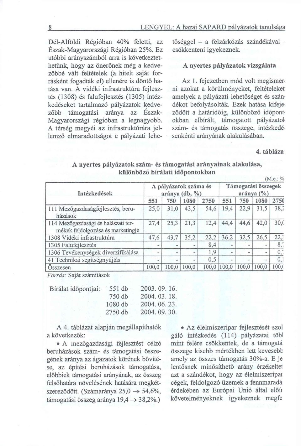 A vidéki infrastruktúra fejlesztés (1308) és falufejlesztés (1305) intézkedéseket tartalmazó pályázatok kedvezőbb támogatási aránya az Észak- Magyarországi régióban a legnagyobb.