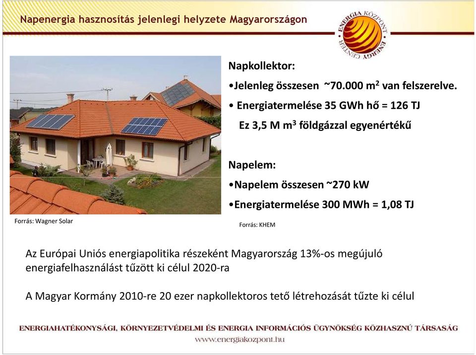 300 MWh = 1,08 TJ Forrás: Wagner Solar Forrás: KHEM Az Európai Uniós energiapolitika részeként Magyarország 13%-os