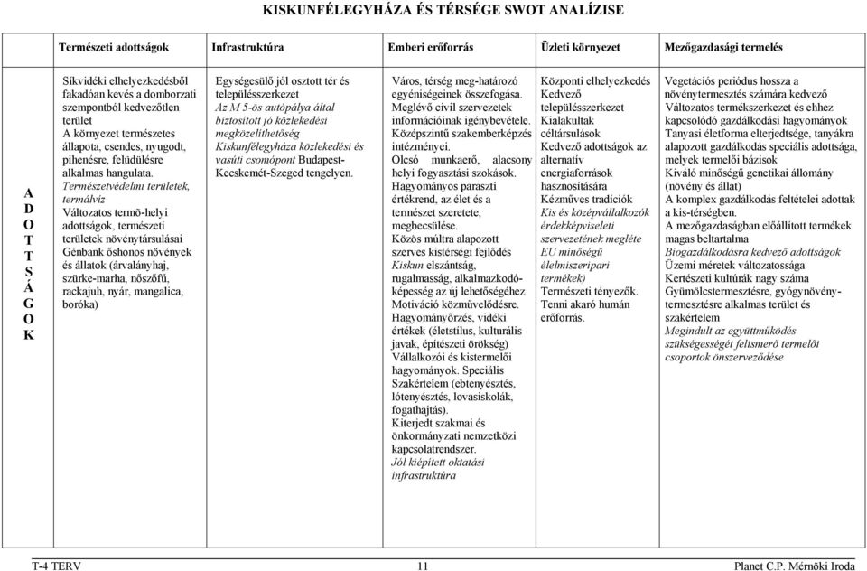 Természetvédelmi területek, termálvíz Változatos termõ-helyi adottságok, természeti területek növénytársulásai Génbank őshonos növények és állatok (árvalányhaj, szürke-marha, nőszőfű, rackajuh, nyár,