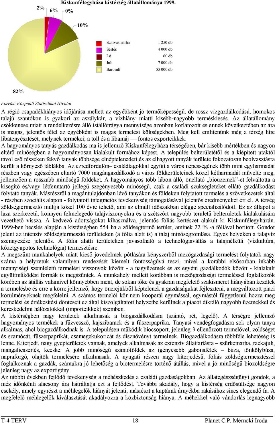 termőképességű, de rossz vízgazdálkodású, homokos talajú szántókon is gyakori az aszálykár, a vízhiány miatti kisebb-nagyobb terméskiesés.