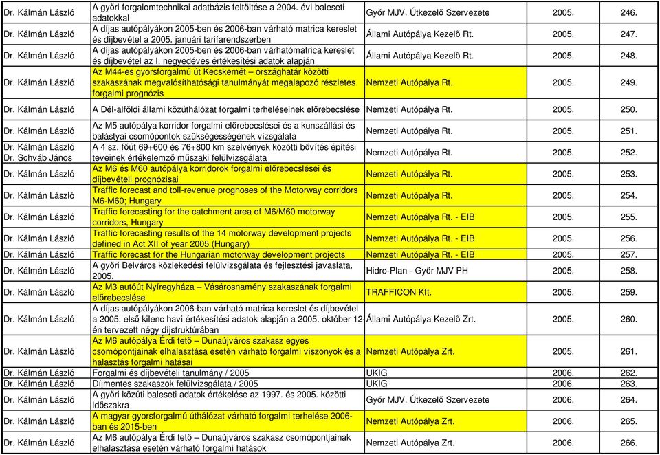 negyedéves értékesítési adatok alapján Az M44-es gyorsforgalmú út Kecskemét országhatár közötti szakaszának megvalósíthatósági tanulmányát megalapozó részletes forgalmi prognózis Gyır MJV.