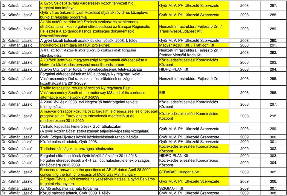 Az M4 autóút korridor M0-Szolnok szakasz és az alternatív úthálózat analitikus forgalmi elırebecslései az Európai Regionális Nemzeti Infrastruktúra Fejlesztı Zrt.