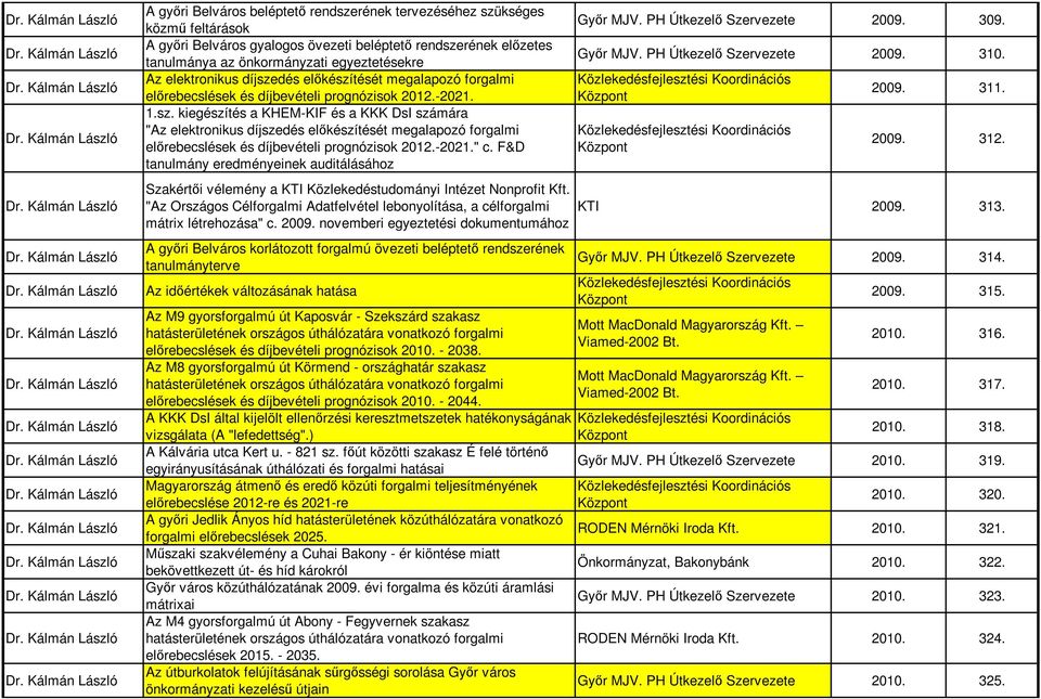 -2021." c. F&D tanulmány eredményeinek auditálásához Szakértıi vélemény a KTI Közlekedéstudományi Intézet Nonprofit Kft.