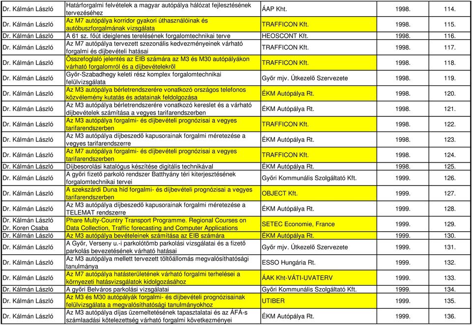 Az M7 autópálya tervezett szezonális kedvezményeinek várható forgalmi és díjbevételi hatásai TRAFFICON Kft. 1998. 117.