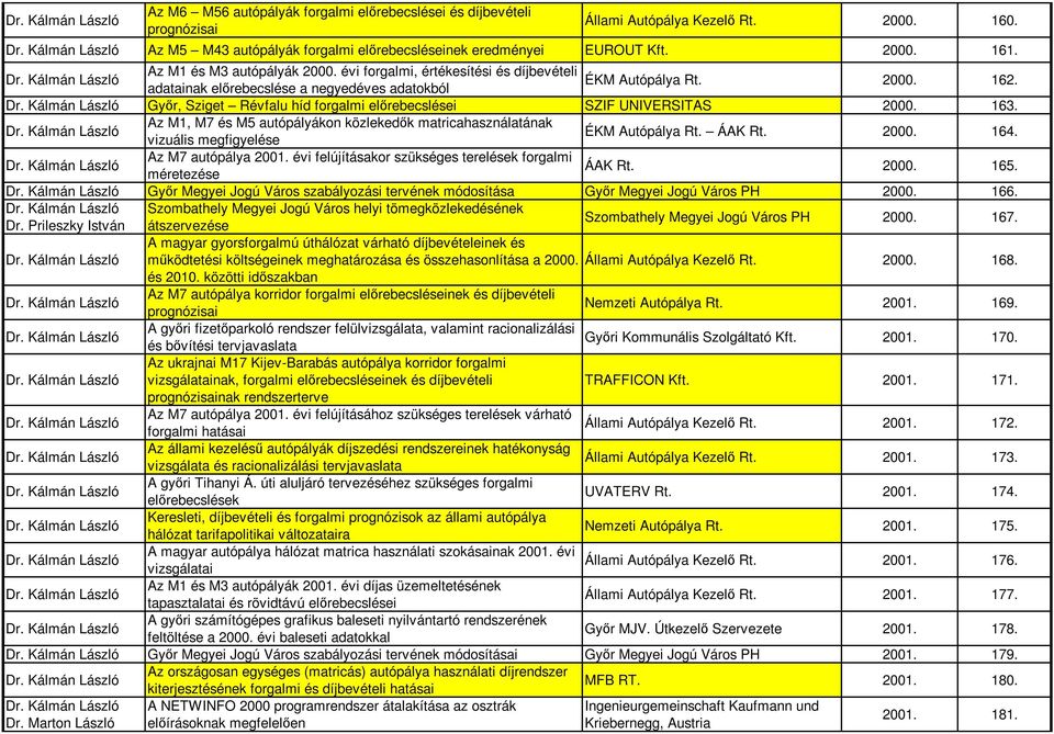 Gyır, Sziget Révfalu híd forgalmi elırebecslései SZIF UNIVERSITAS 2000. 163. Az M1, M7 és M5 autópályákon közlekedık matricahasználatának vizuális megfigyelése ÉKM Autópálya Rt. ÁAK Rt. 2000. 164.