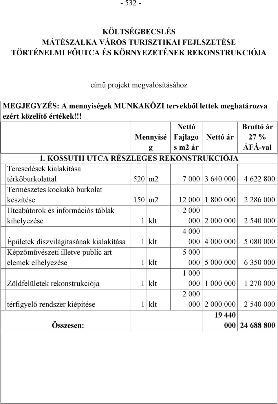 KOSSUTH UTCA RÉSZLEGES REKONSTRUKCIÓJA Teresedések kialakítása térkőburkolattal 520 m2 7 000 3 640 000 4 622 800 Természetes kockakő burkolat készítése 150 m2 12 000 1 800 000 2 286 000 Utcabútorok