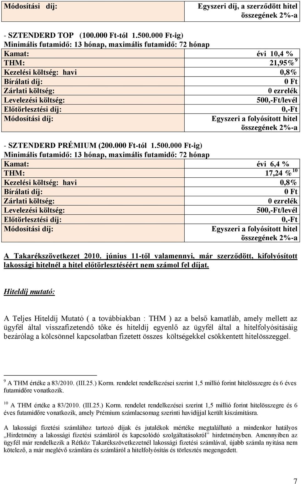 00-ig) Minimális futamidő: 13 hónap, maximális futamidő: 72 hónap Kamat: évi 6,4 % THM: 17,24 % 10 50/levél Egyszeri a folyósított hitel A Takarékszövetkezet 2010.