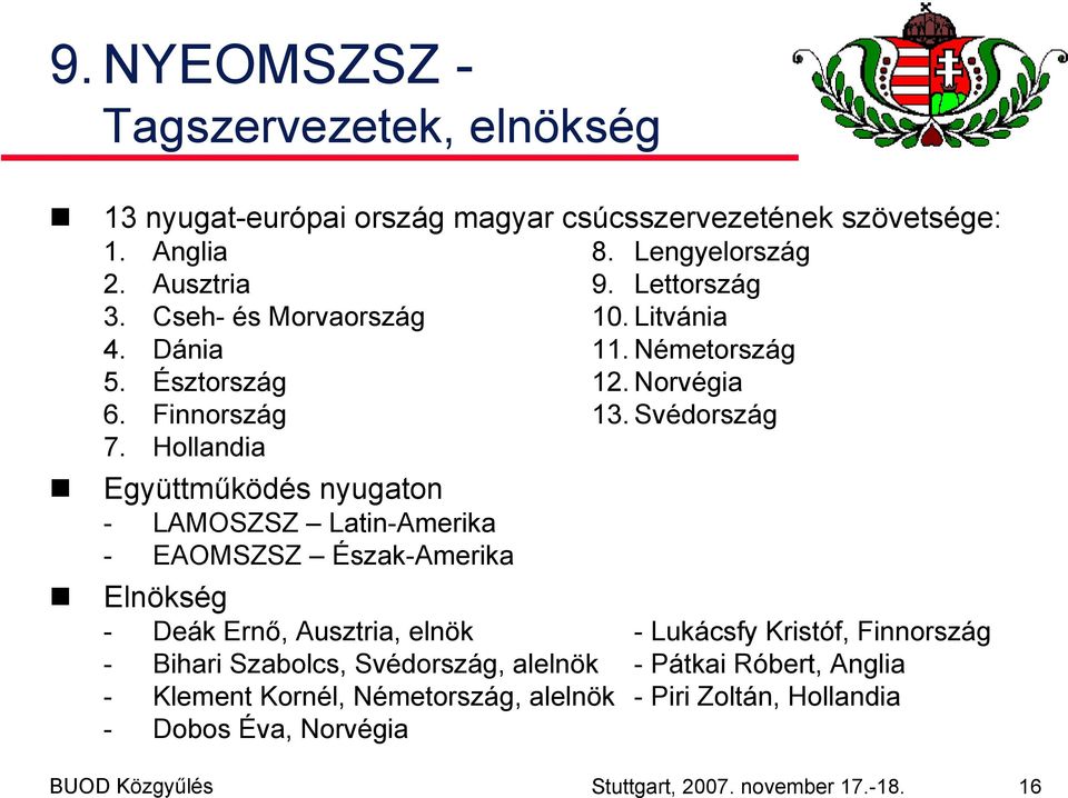 Hollandia Együttműködés nyugaton - LAMOSZSZ Latin-Amerika - EAOMSZSZ Észak-Amerika Elnökség - Deák Ernő, Ausztria, elnök - Lukácsfy Kristóf, Finnország -