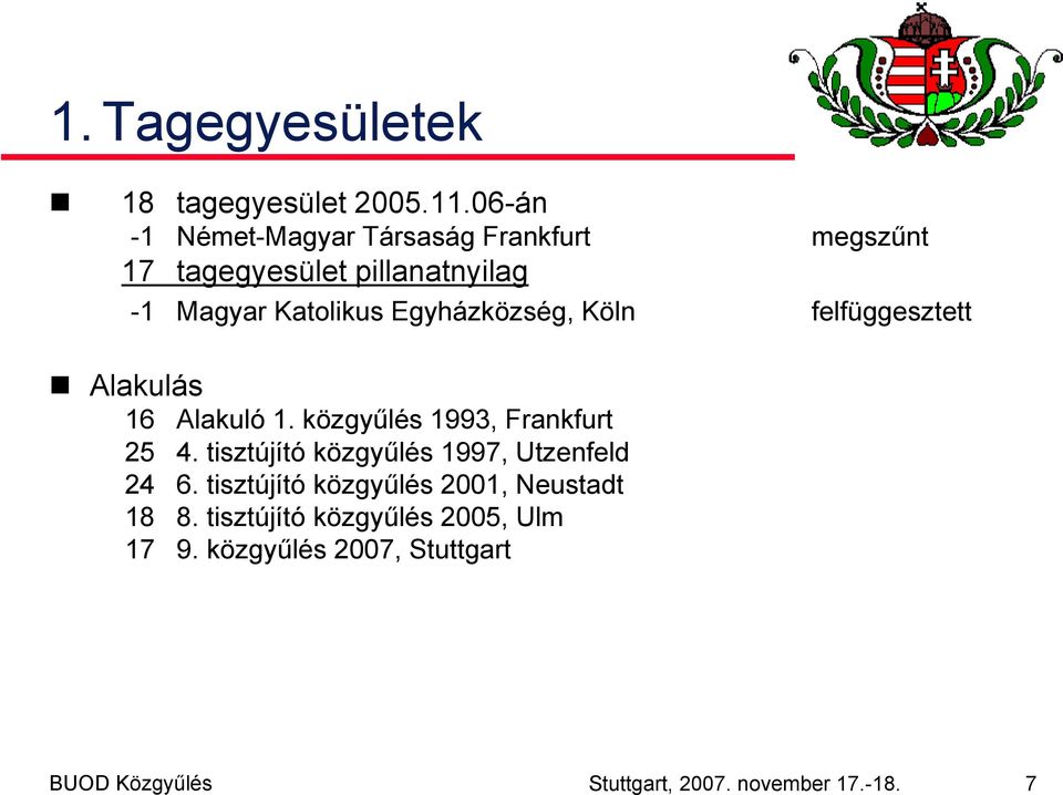 Egyházközség, Köln felfüggesztett Alakulás 16 Alakuló 1. közgyűlés 1993, Frankfurt 25 4.