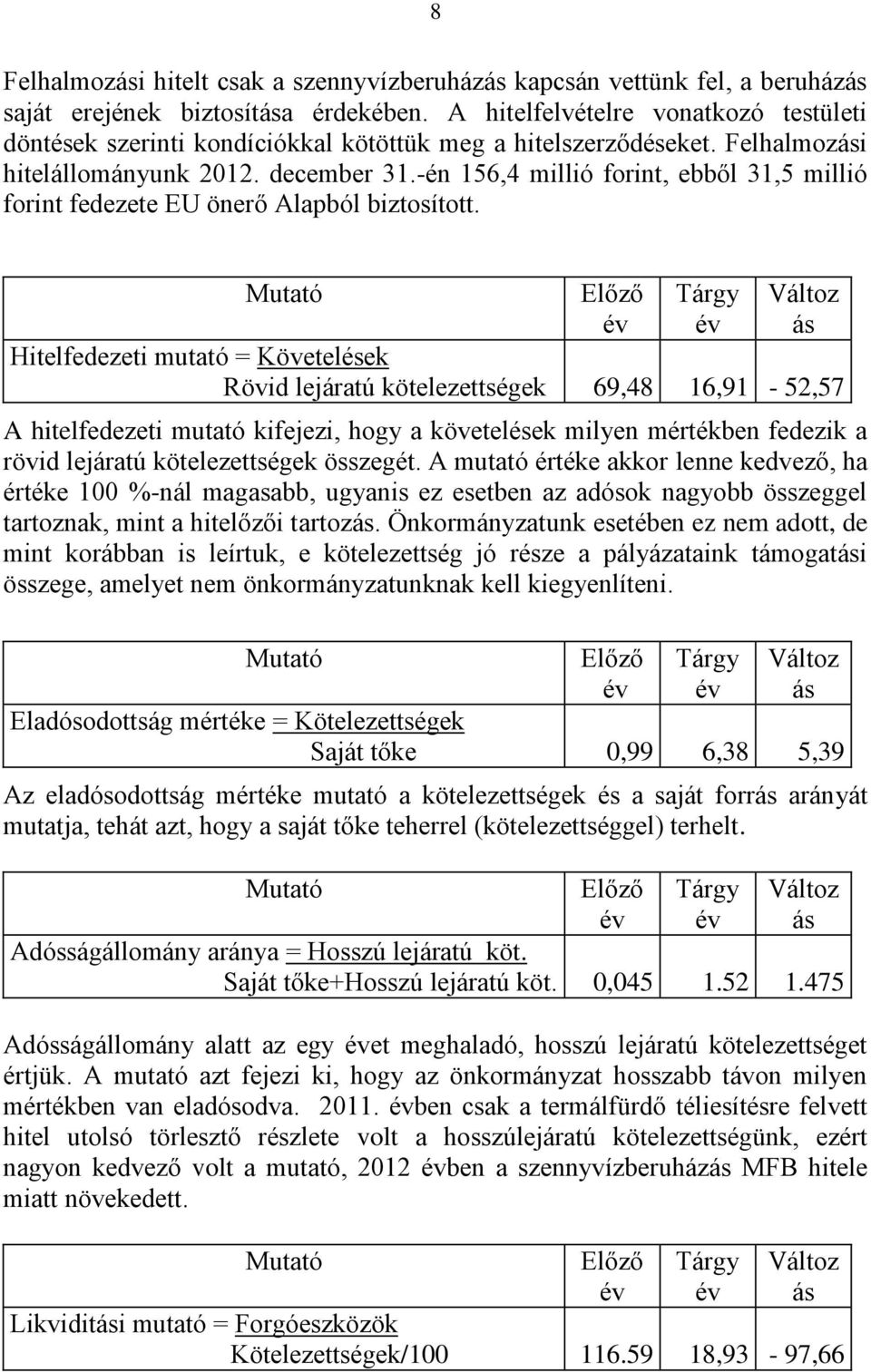 -én 156,4 millió forint, ebből 31,5 millió forint fedezete EU önerő Alapból biztosított.