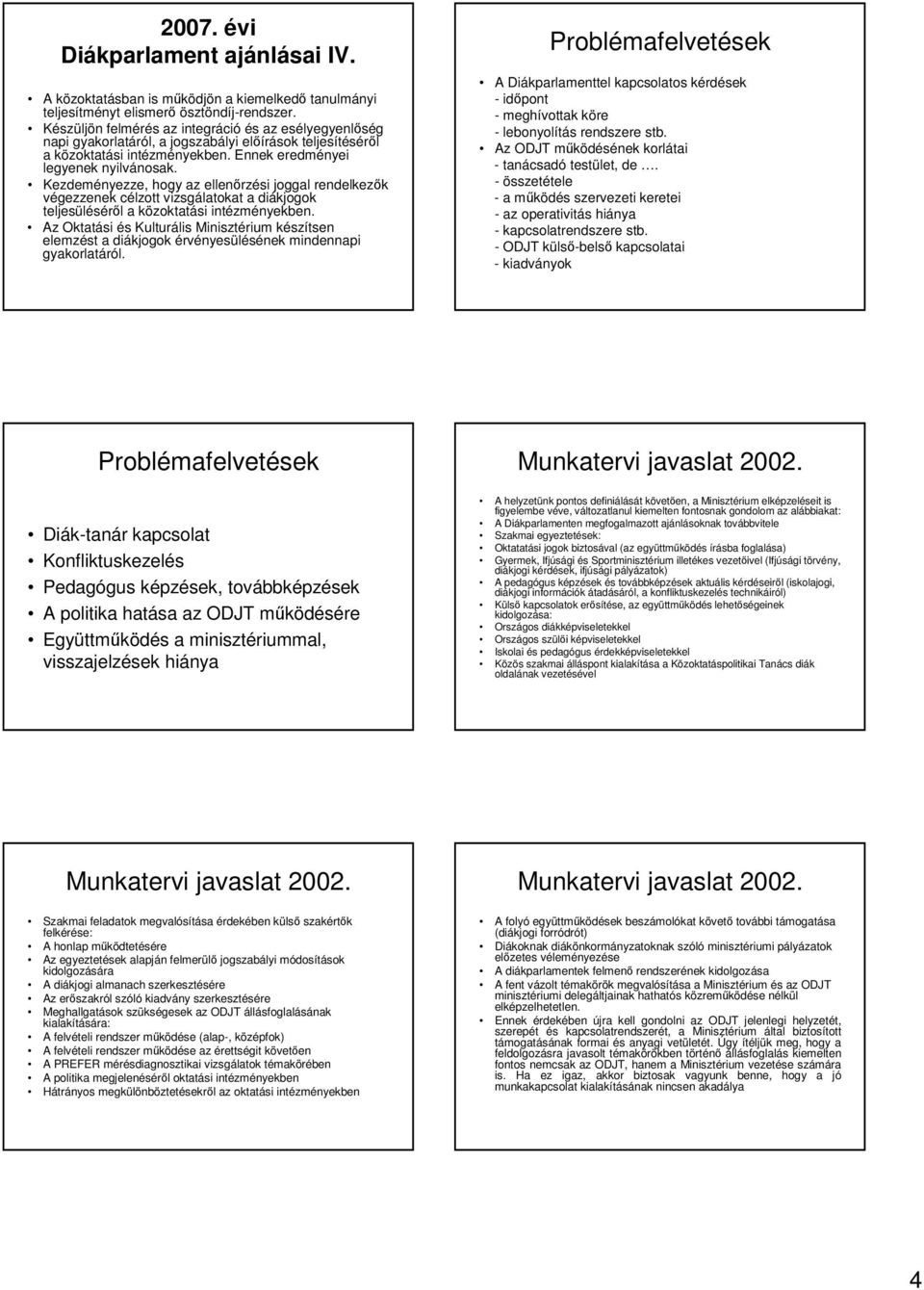 Kezdeményezze, hogy az ellenrzési joggal rendelkezk végezzenek célzott vizsgálatokat a diákjogok teljesülésérl a közoktatási intézményekben.