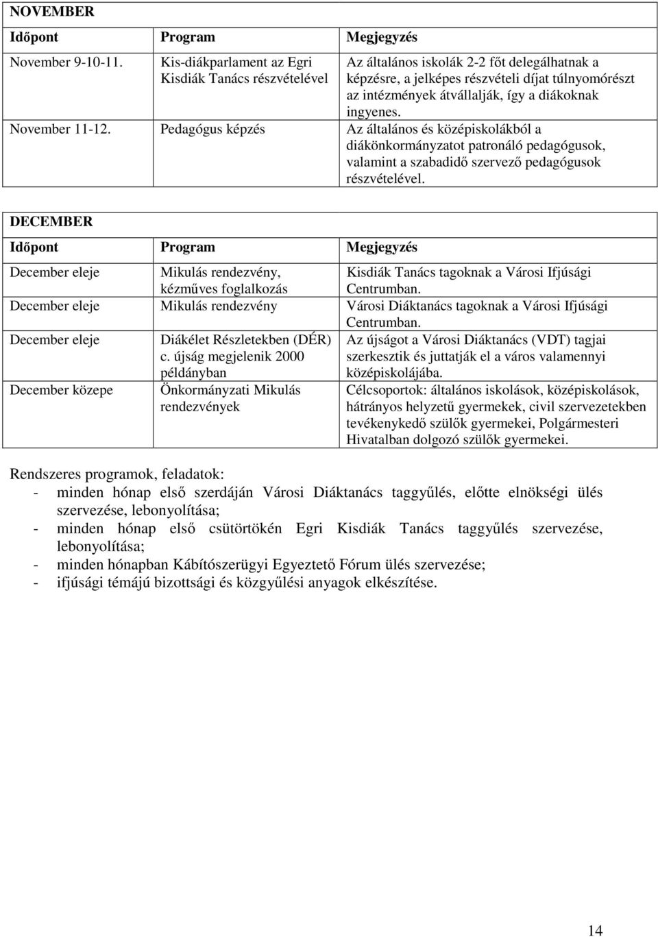 ingyenes. November 11-12. Pedagógus képzés Az általános és középiskolákból a diákönkormányzatot patronáló pedagógusok, valamint a szabadidő szervező pedagógusok részvételével.