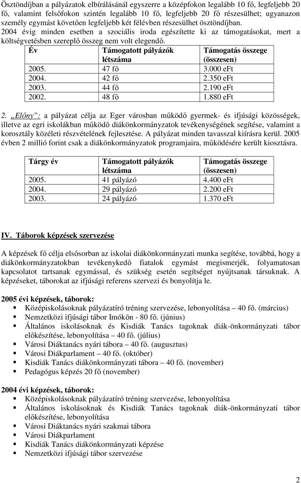 Év Támogatott pályázók létszáma 2005. 47 fő 3.000 eft 2004. 42 fő 2.350 eft 2003. 44 fő 2.190 eft 2002. 48 fő 1.880 eft Támogatás összege (összesen) 2.