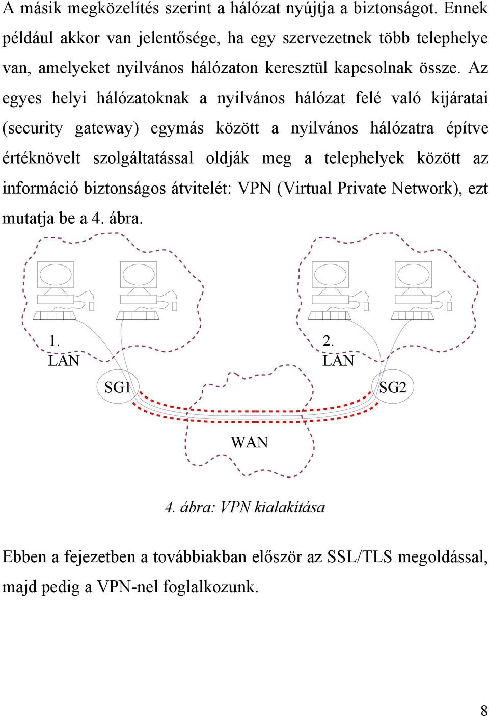 Az egyes helyi hálózatoknak a nyilvános hálózat felé való kijáratai (security gateway) egymás között a nyilvános hálózatra építve értéknövelt szolgáltatással