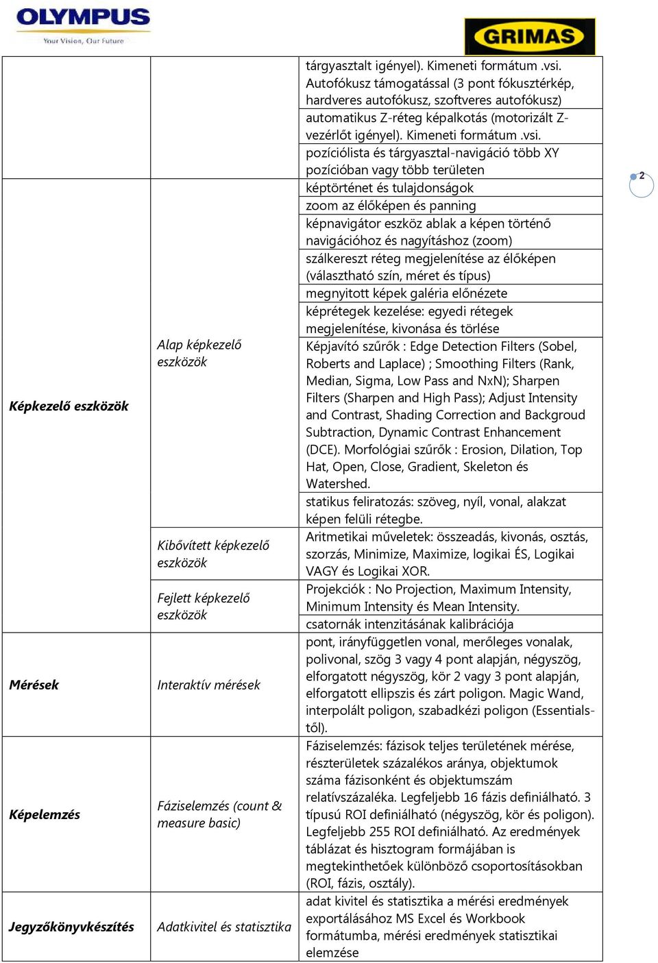 Autofókusz támogatással (3 pont fókusztérkép, hardveres autofókusz, szoftveres autofókusz) automatikus Z-réteg képalkotás (motorizált Z- vezérlőt igényel). Kimeneti formátum.vsi.