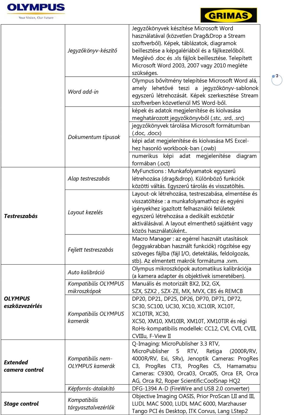 használatával (közvetlen Drag&Drop a Stream szoftverből). Képek, táblázatok, diagramok beillesztése a képgalériából és a fájlkezelőből. Meglévő.doc és.xls fájlok beillesztése.