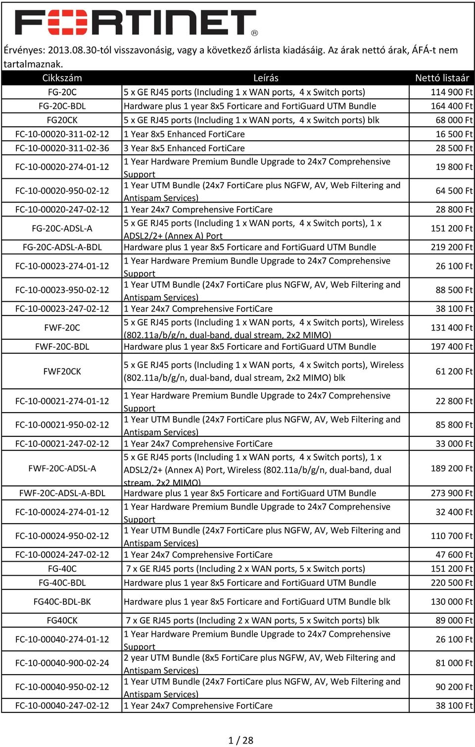 Ft FC 10 00020 950 02 12 64 500 Ft FC 10 00020 247 02 12 1 Year 24x7 Comprehensive FortiCare 28 800 Ft FG 20C ADSL A 5 x GE RJ45 ports (Including 1 x WAN ports, 4 x Switch ports), 1 x ADSL2/2+ (Annex