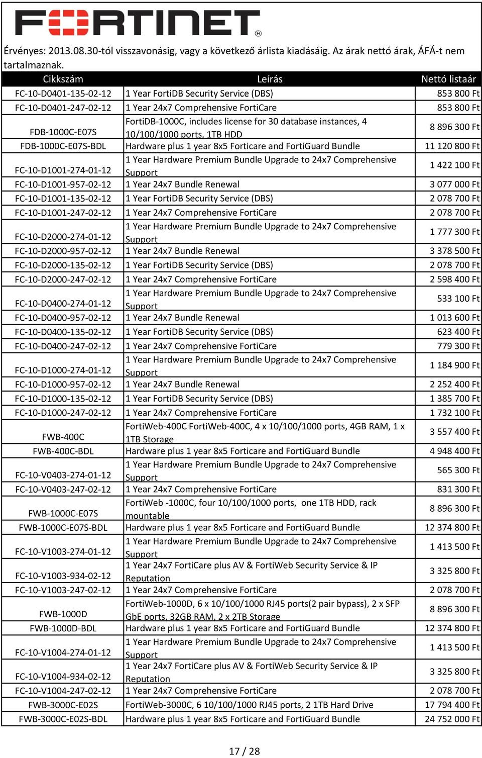 D1001 957 02 12 1 Year 24x7 Bundle Renewal 3 077 000 Ft FC 10 D1001 135 02 12 1 Year FortiDB Security Service (DBS) 2 078 700 Ft FC 10 D1001 247 02 12 1 Year 24x7 Comprehensive FortiCare 2 078 700 Ft