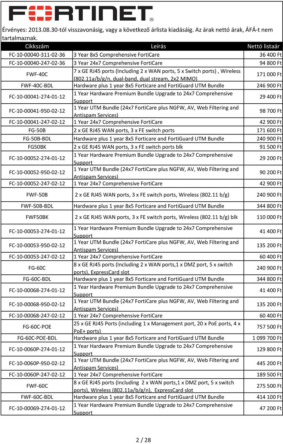 11a/b/g/n, dual band, dual stream, 2x2 MIMO) 171 000 Ft FWF 40C BDL Hardware plus 1 year 8x5 Forticare and FortiGuard UTM Bundle 246 900 Ft FC 10 00041 274 01 12 29 400 Ft FC 10 00041 950 02 12 00041