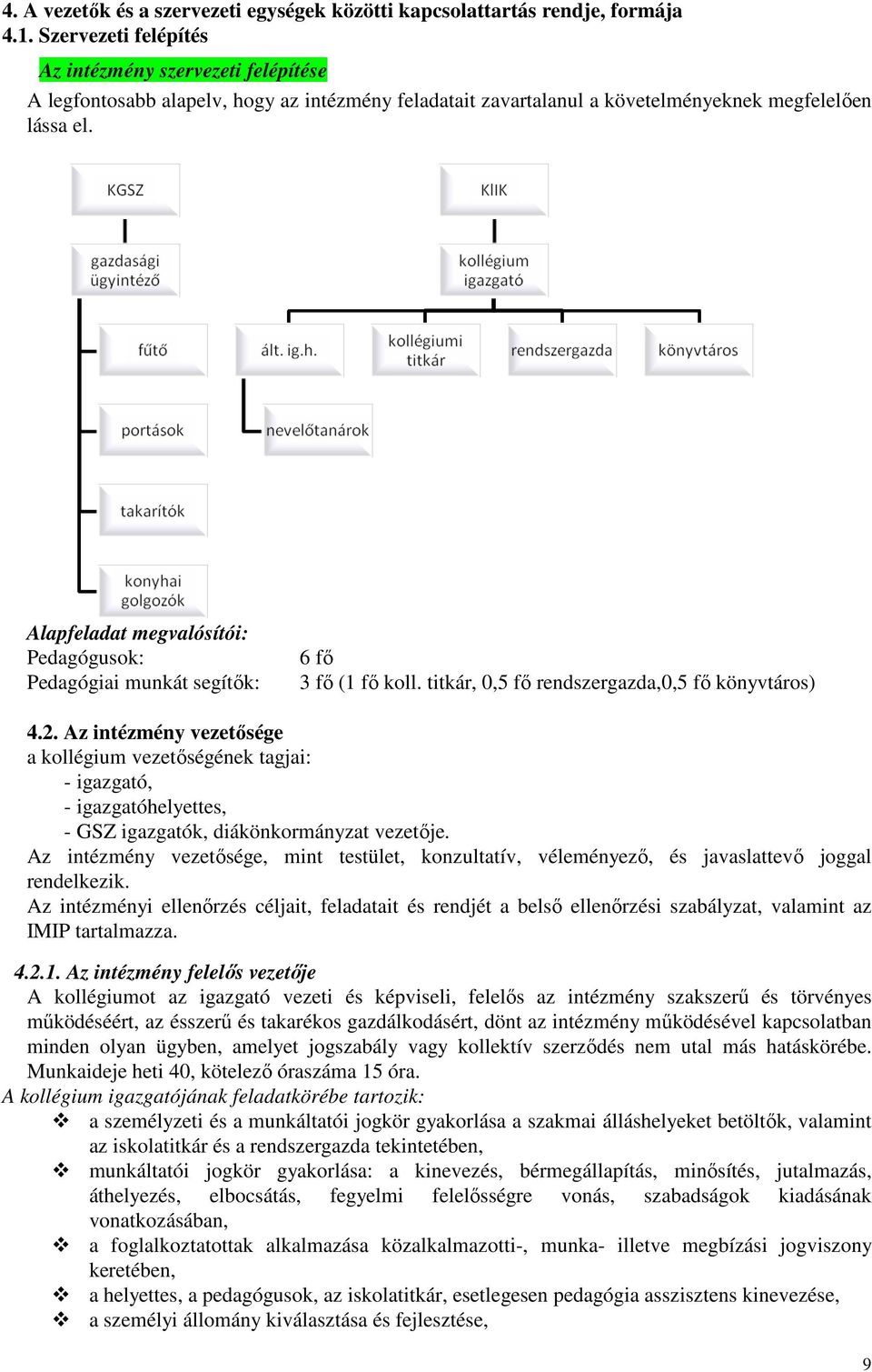 Alapfeladat megvalósítói: Pedagógusok: Pedagógiai munkát segítők: 6 fő 3 fő (1 fő koll. titkár, 0,5 fő rendszergazda,0,5 fő könyvtáros) 4.2.