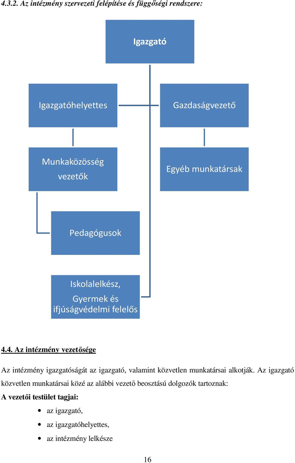 Egyéb munkatársak Pedagógusok Iskolalelkész, Gyermek és ifjúságvédelmi felelős 4.