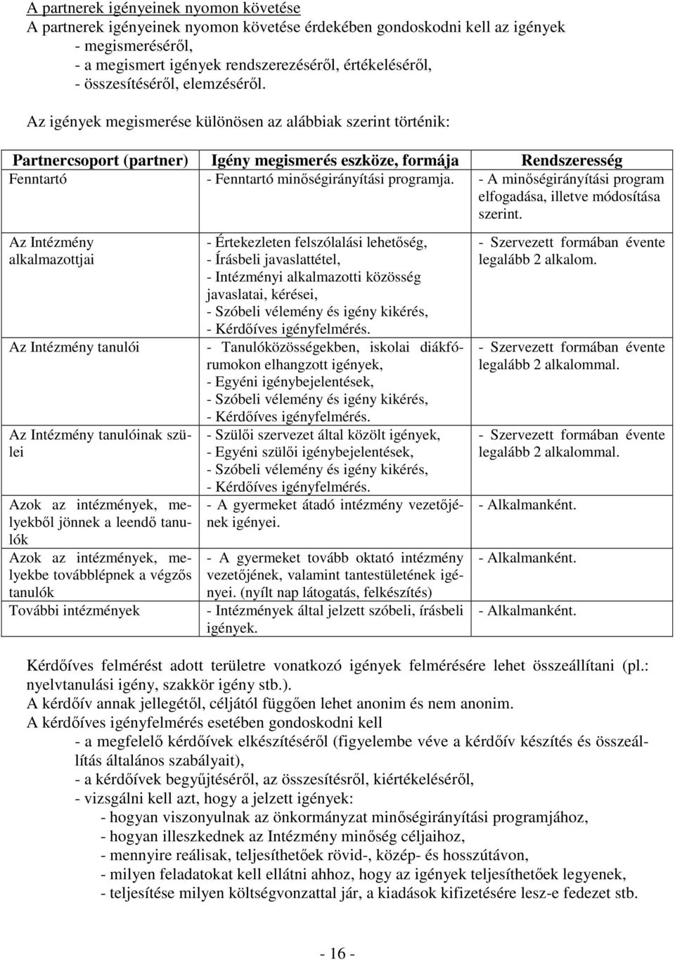 Az igények megismerése különösen az alábbiak szerint történik: Partnercsoport (partner) Igény megismerés eszköze, formája Rendszeresség Fenntartó - Fenntartó minıségirányítási programja.