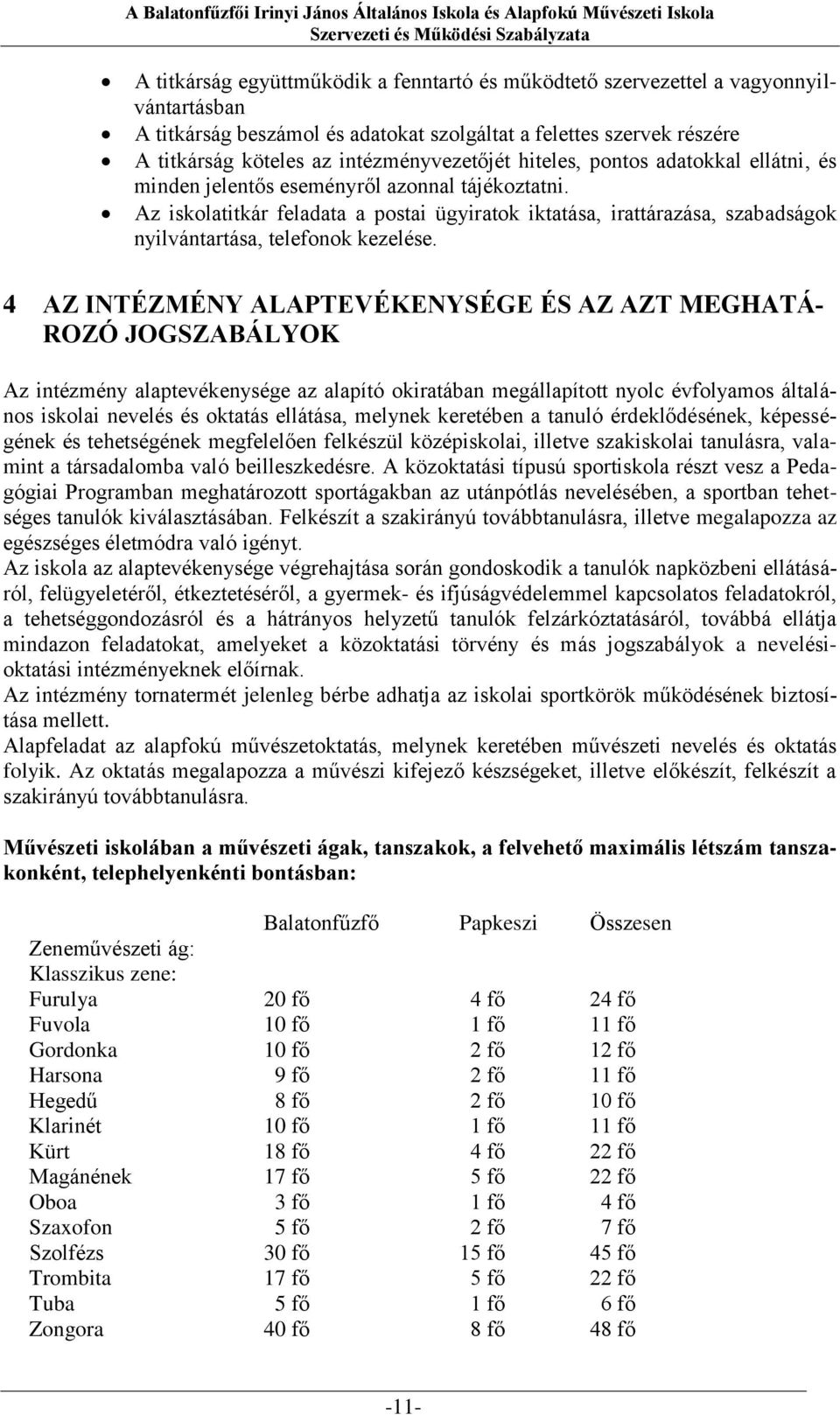 Az iskolatitkár feladata a postai ügyiratok iktatása, irattárazása, szabadságok nyilvántartása, telefonok kezelése.