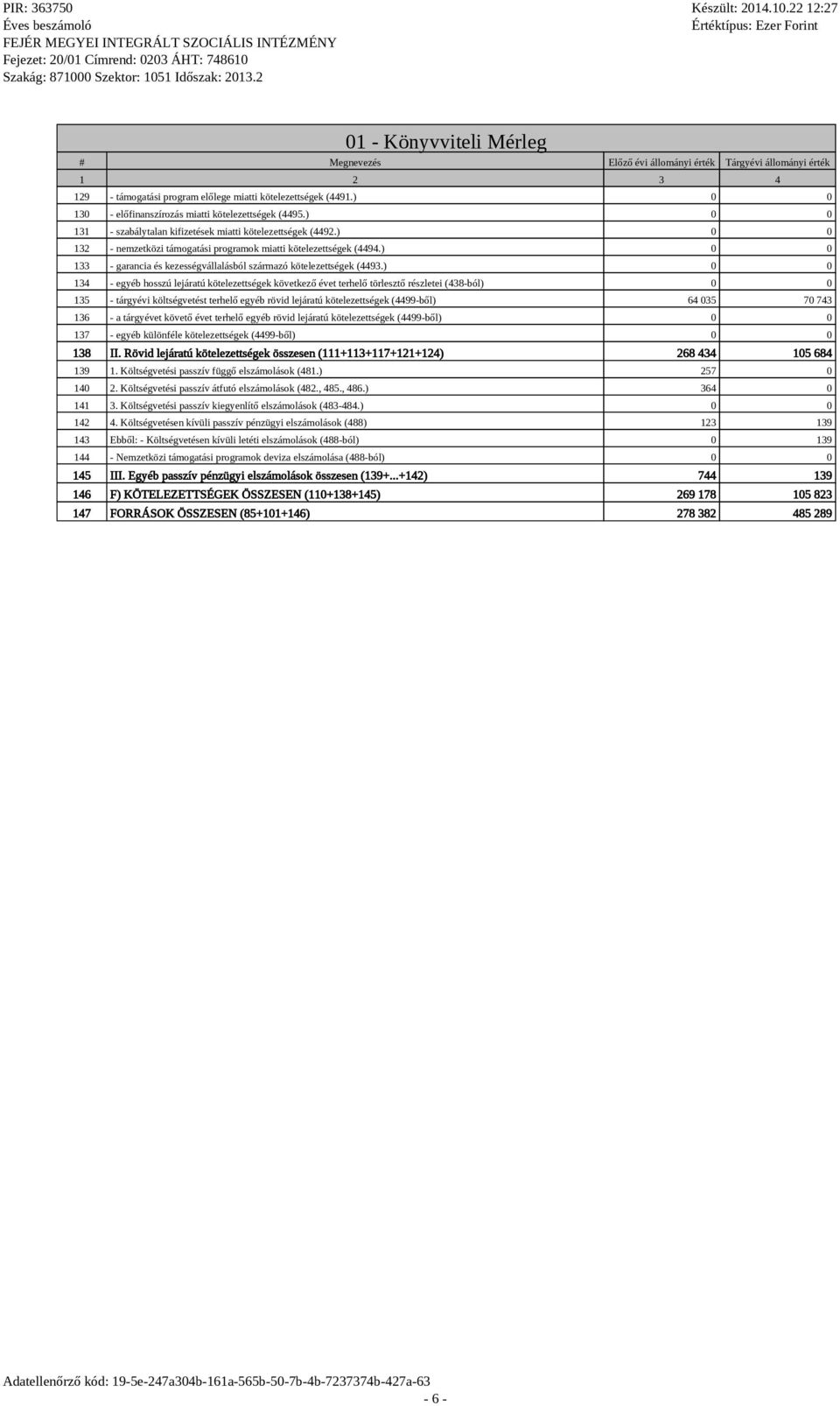 ) 0 0 133 - garancia és kezességvállalásból származó kötelezettségek (4493.