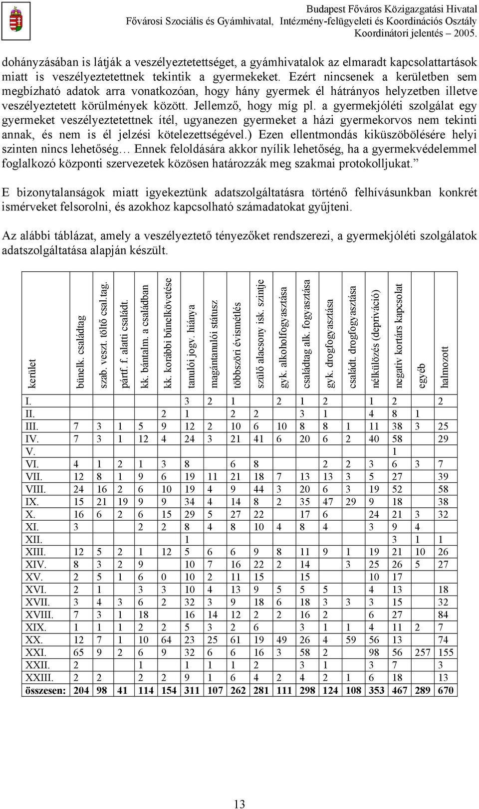 a gyermekjóléti szolgálat egy gyermeket veszélyeztetettnek ítél, ugyanezen gyermeket a házi gyermekorvos nem tekinti annak, és nem is él jelzési kötelezettségével.