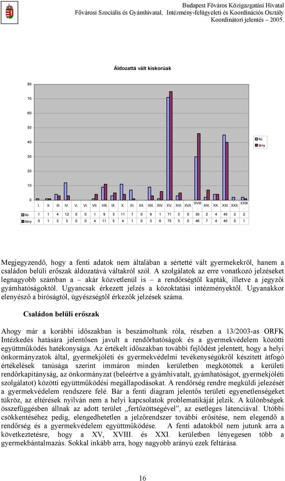 családon belüli erőszak áldozatává váltakról szól. A szolgálatok az erre vonatkozó jelzéseket legnagyobb számban a akár közvetlenül is a rendőrségtől kapták, illetve a jegyzői gyámhatóságoktól.