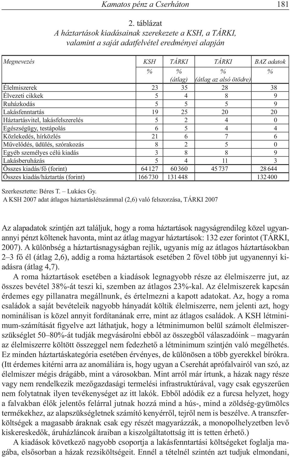 Élelmiszerek 23 35 28 38 Élvezeti cikkek 5 4 8 9 Ruházkodás 5 5 5 9 Lakásfenntartás 19 25 20 20 Háztartásvitel, lakásfelszerelés 5 2 4 0 Egészségügy, testápolás 6 5 4 4 Közlekedés, hírközlés 21 6 7 6