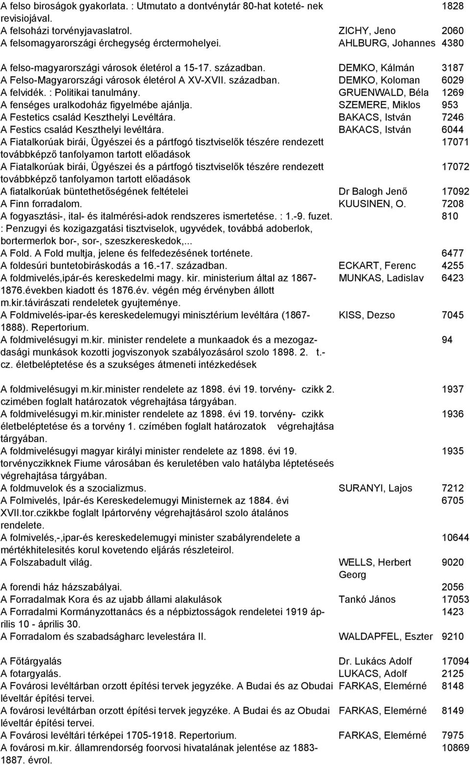 : Politikai tanulmány. GRUENWALD, Béla 1269 A fenséges uralkodoház figyelmébe ajánlja. SZEMERE, Miklos 953 A Festetics család Keszthelyi Levéltára.