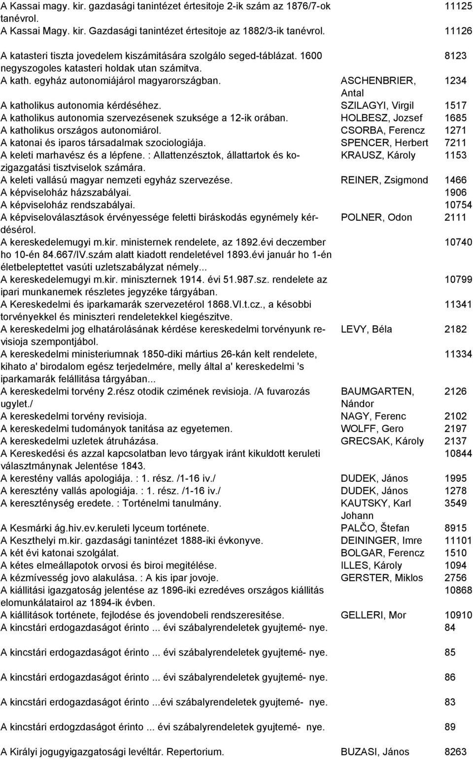 ASCHENBRIER, 1234 Antal A katholikus autonomia kérdéséhez. SZILAGYI, Virgil 1517 A katholikus autonomia szervezésenek szuksége a 12-ik orában. HOLBESZ, Jozsef 1685 A katholikus országos autonomiárol.