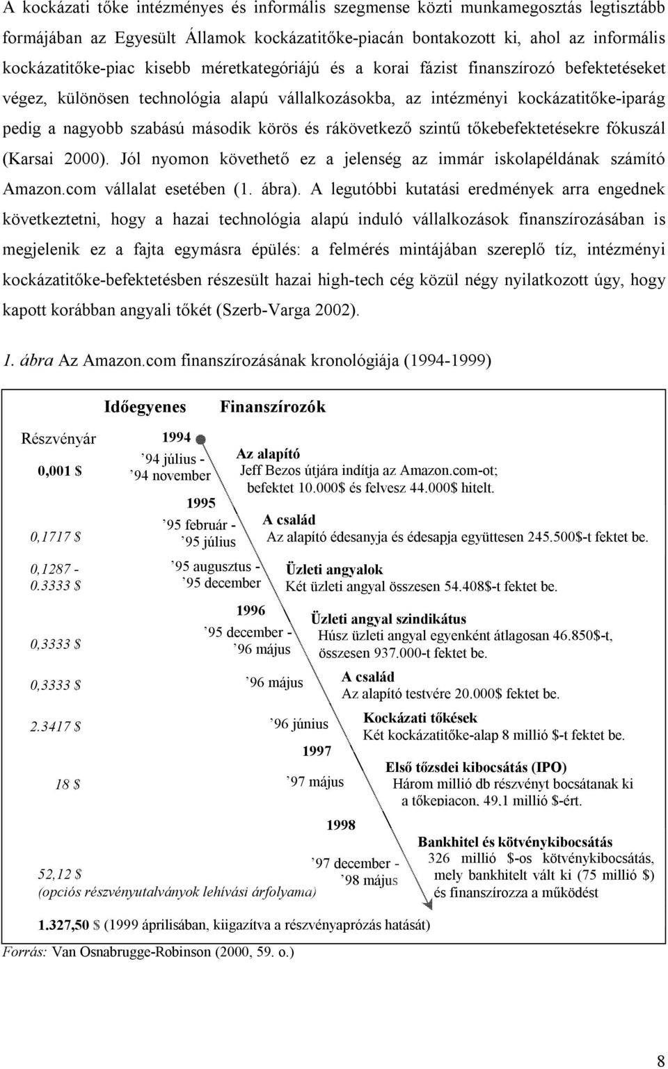 rákövetkező szintű tőkebefektetésekre fókuszál (Karsai 2000). Jól nyomon követhető ez a jelenség az immár iskolapéldának számító Amazon.com vállalat esetében (1. ábra).