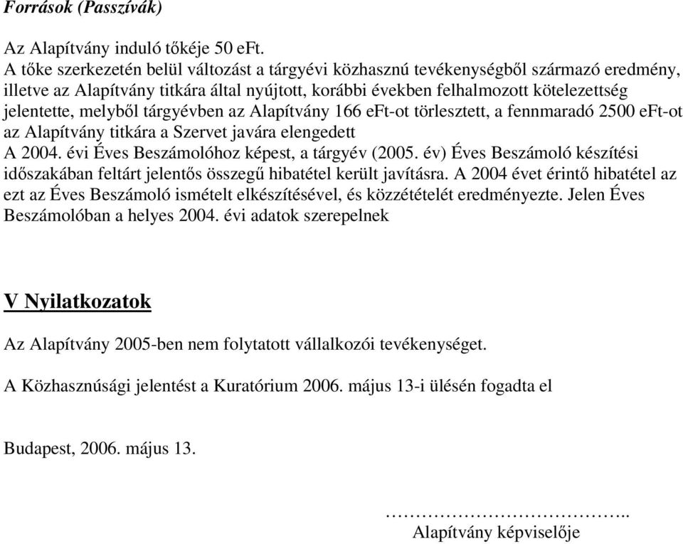 tárgyévben az Alapítvány 166 eft-ot törlesztett, a fennmaradó 2500 eft-ot az Alapítvány titkára a Szervet javára elengedett A 2004. évi Éves Beszámolóhoz képest, a tárgyév (2005.