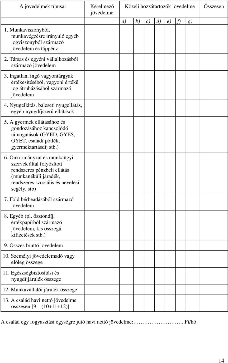 Nyugellátás, baleseti nyugellátás, egyéb nyugdíjszerű ellátások 5. A gyermek ellátásához és gondozásához kapcsolódó támogatások (GYED, GYES, GYET, családi pótlék, gyermektartásdíj stb.) 6.