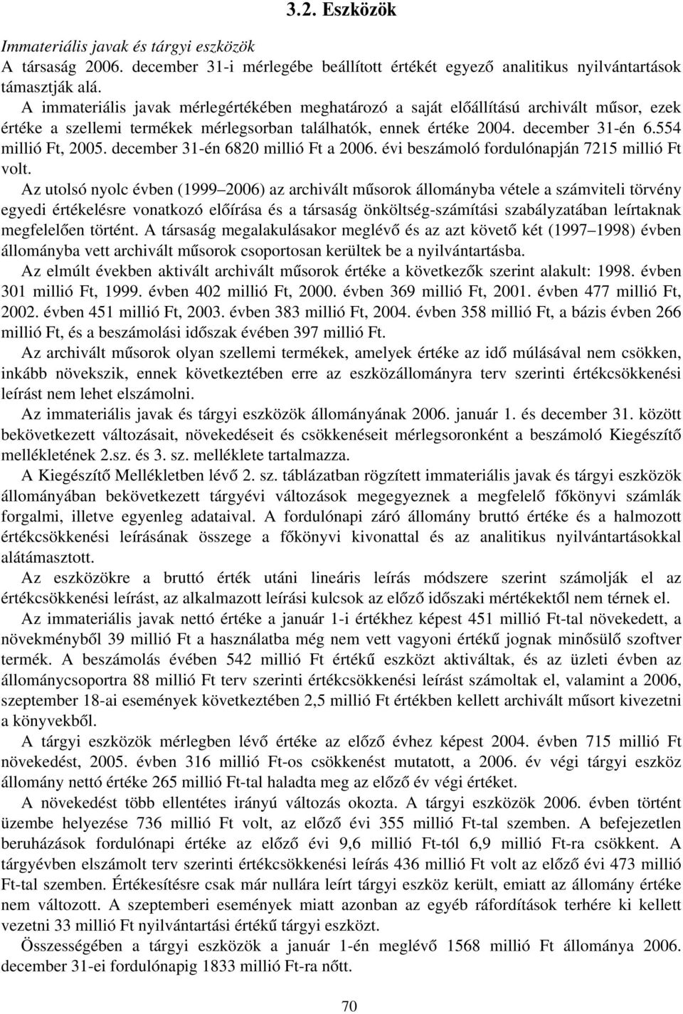 december 31-én 6820 millió Ft a 2006. évi beszámoló fordulónapján 7215 millió Ft volt.